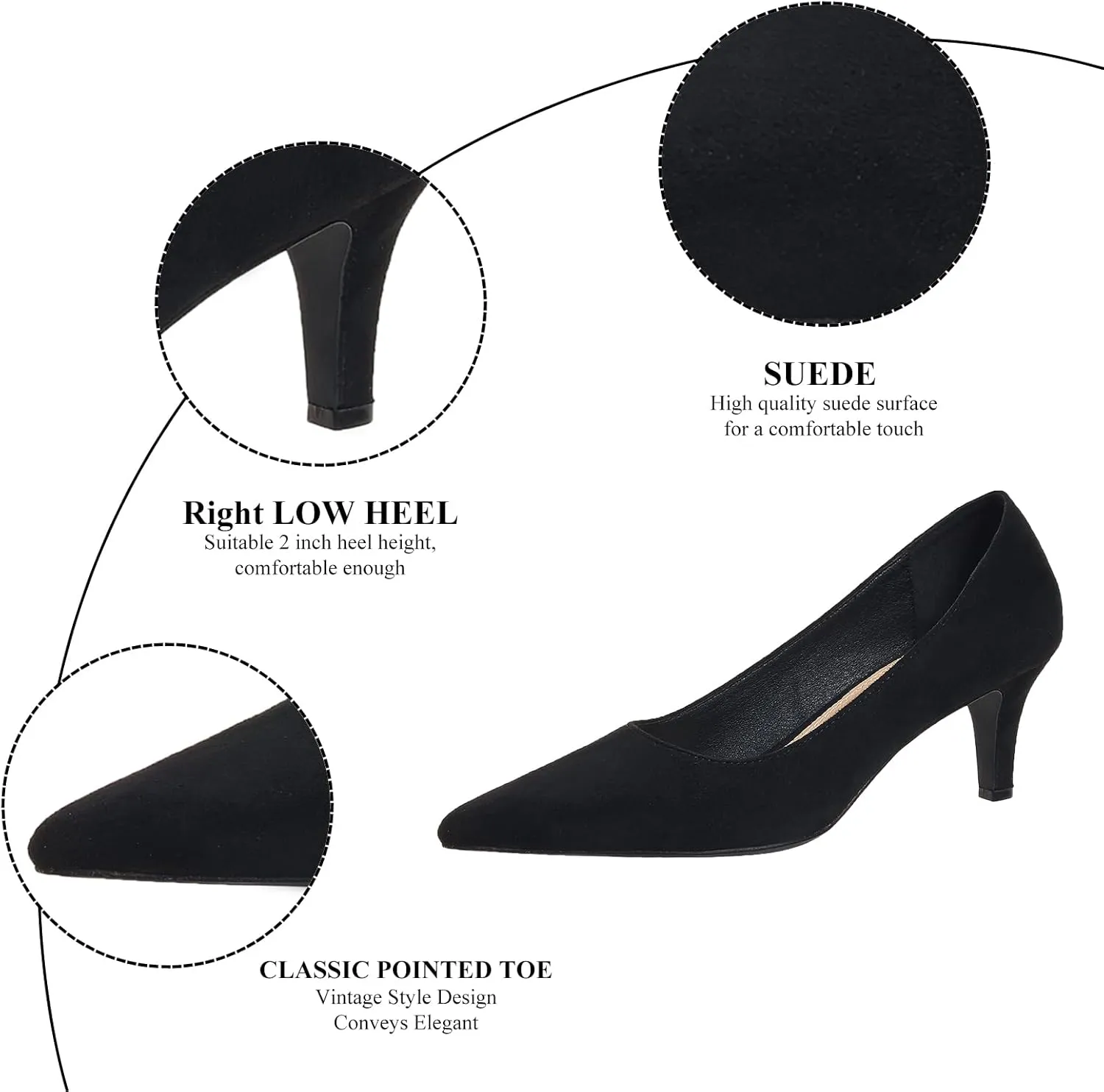 Kitten Heels for Women Closed Toe Heels 2 inch Low Heel Comfortable Pump Shoes for Women Work Casual Party Dressy Wedding