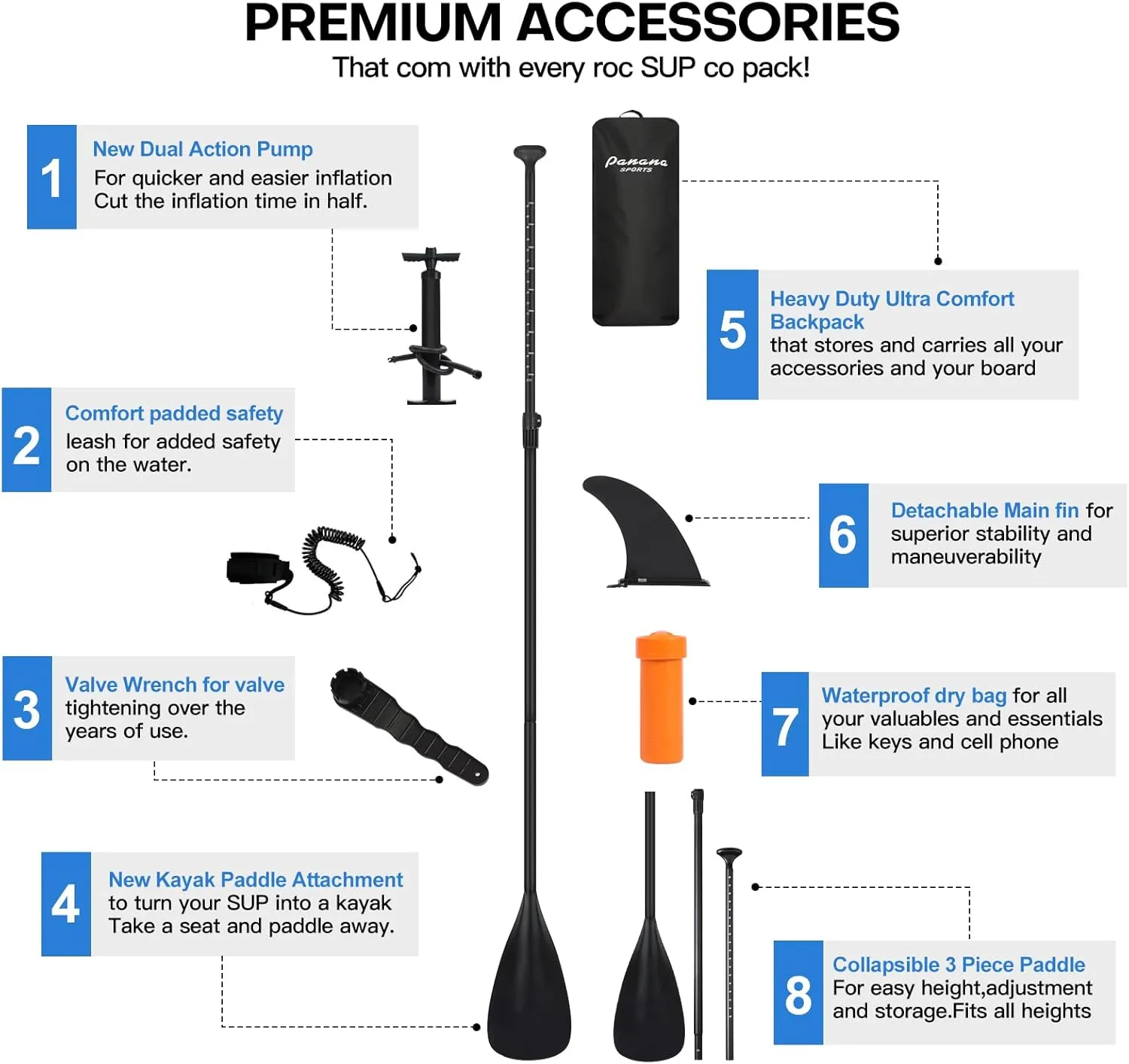 Panana Inflatable Stand Up Paddle Board, 10'x31 x6 SUP with Premium Paddle Board Accessories Kit, Anti-Slip EVA Deck for Adults Youth of All Skill Levels